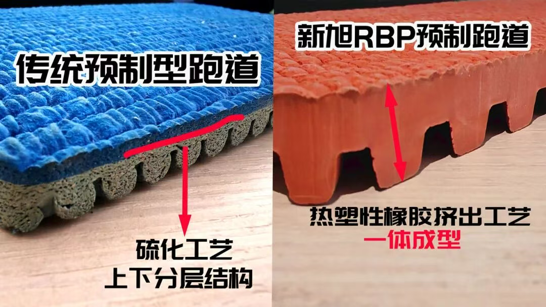 新旭體育跑道廠家RBP樣塊對(duì)比傳統(tǒng)預(yù)制型跑道樣塊